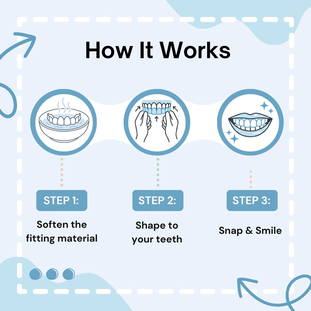 Vaneero Clip-on Veneers